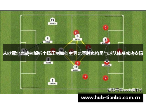 从欧冠经典战例解析中场压制如何主导比赛胜负格局与球队体系成功密码 从欧冠经典战例解析中场压制如何主导比赛胜负格局与球队体系成功密码