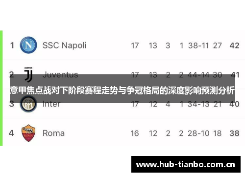 意甲焦点战对下阶段赛程走势与争冠格局的深度影响预测分析