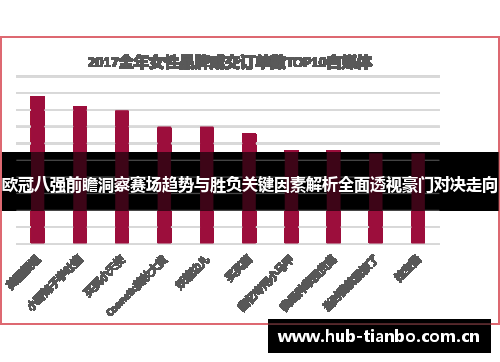欧冠八强前瞻洞察赛场趋势与胜负关键因素解析全面透视豪门对决走向 欧冠八强前瞻洞察赛场趋势与胜负关键因素解析全面透视豪门对决走向